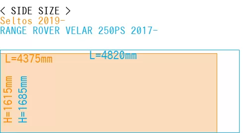 #Seltos 2019- + RANGE ROVER VELAR 250PS 2017-